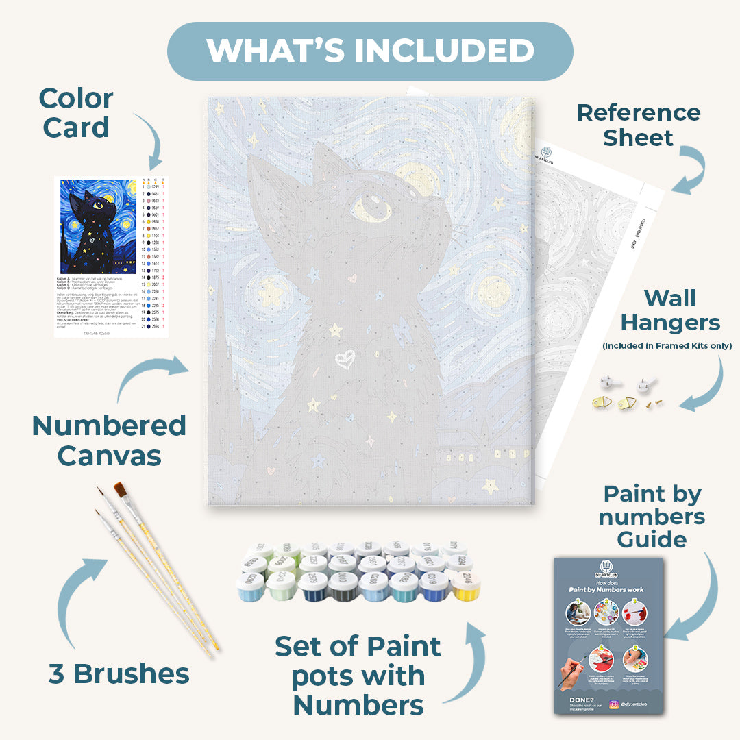 Starry Night Cat - Detail 3