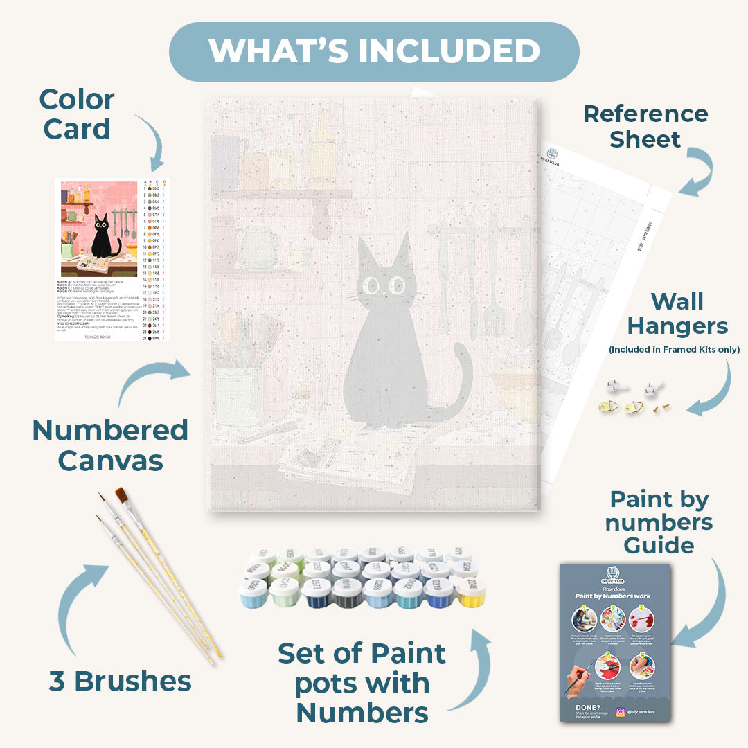 Kitchen Cat Comfort | Paint by Number - Detail 3