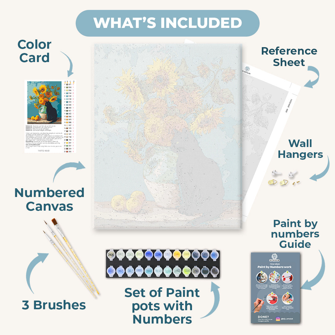 Sunflowers & Midnight Feline - Detail 3
