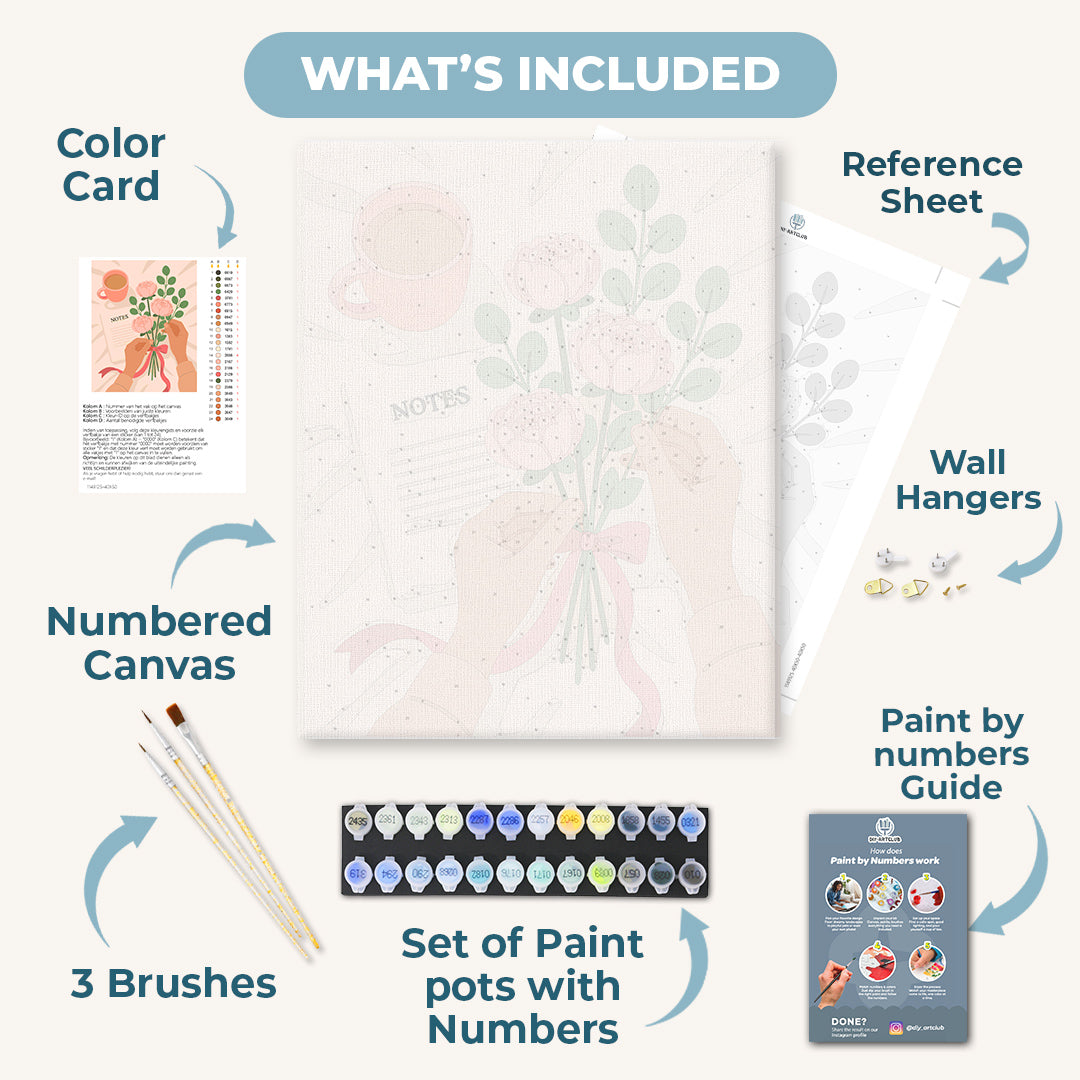 Coffee & Blooms Notes - Detail 3