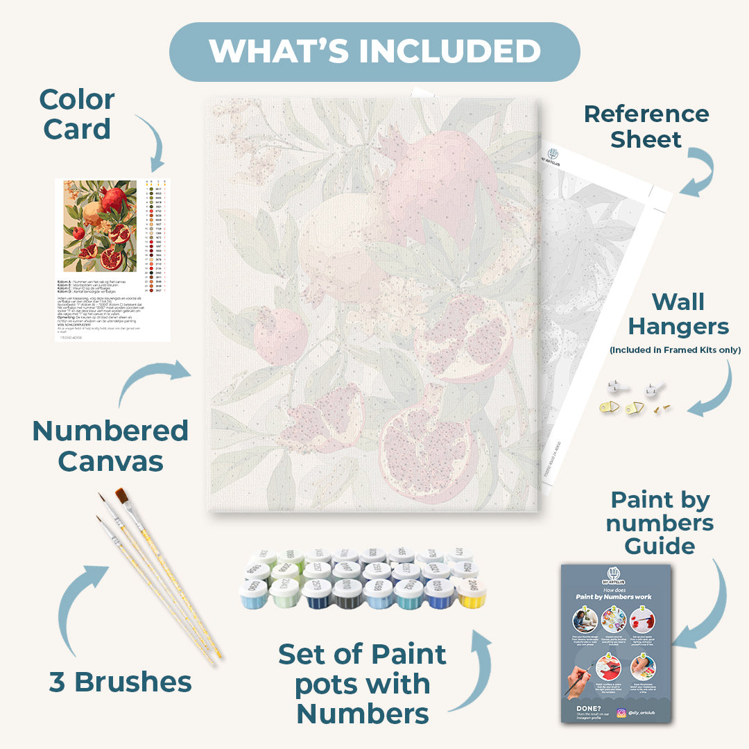 Pomegranate Blossom & Fruit Scene - Detail 3