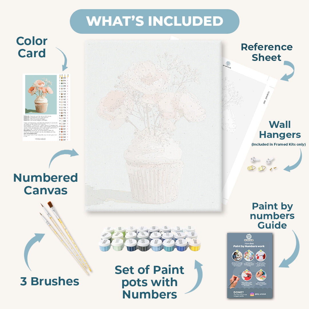 Sweet Floral Cupcake - Detail 3