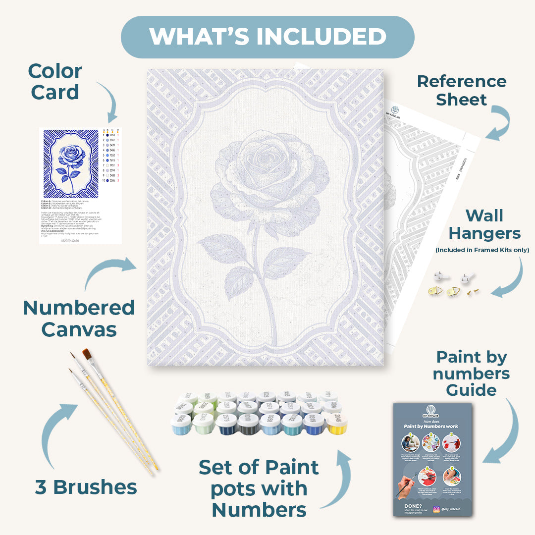 Ceramic Rose: Blue Blossom Beauty - Detail 3