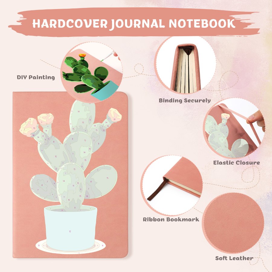 Cactus Bliss: Paint by Numbers Notebook - Detail 3
