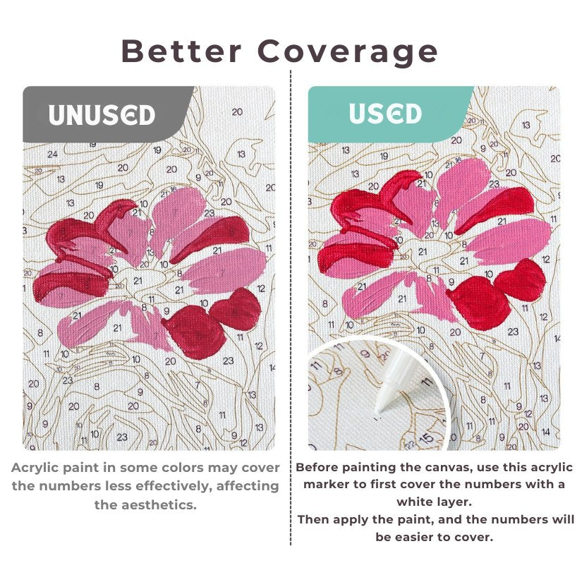 CoverMaster – Paint by Numbers Pen - Detail 5
