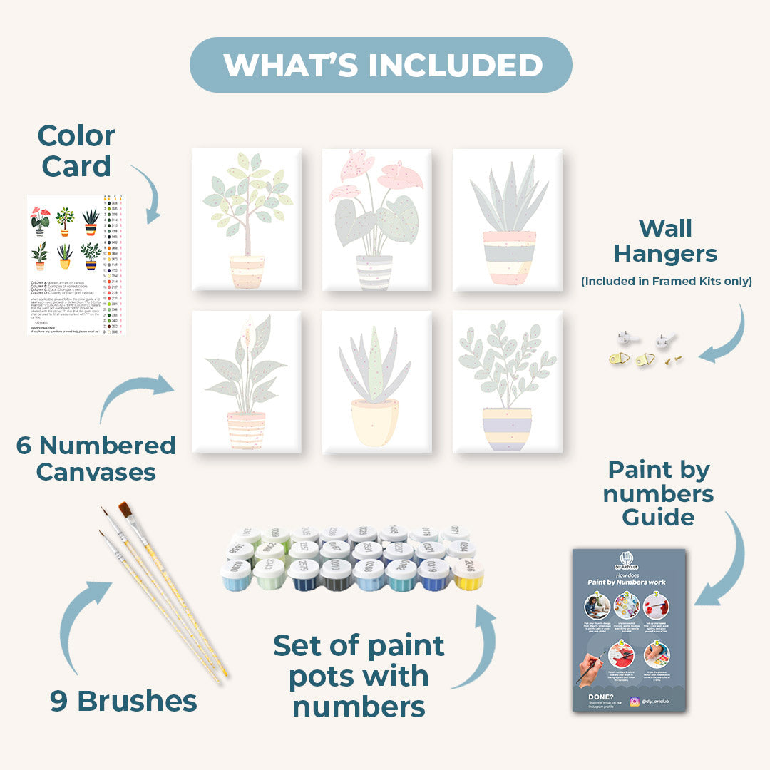 Botanical Bliss Mini Set - Detail 3