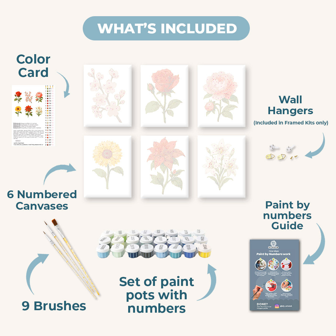 6 Mini Floral Bliss Set - Detail 3
