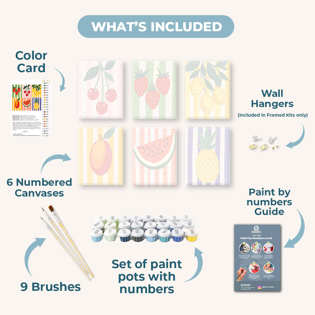 Vibrant Fruits Mini Paintings Set - Detail 3