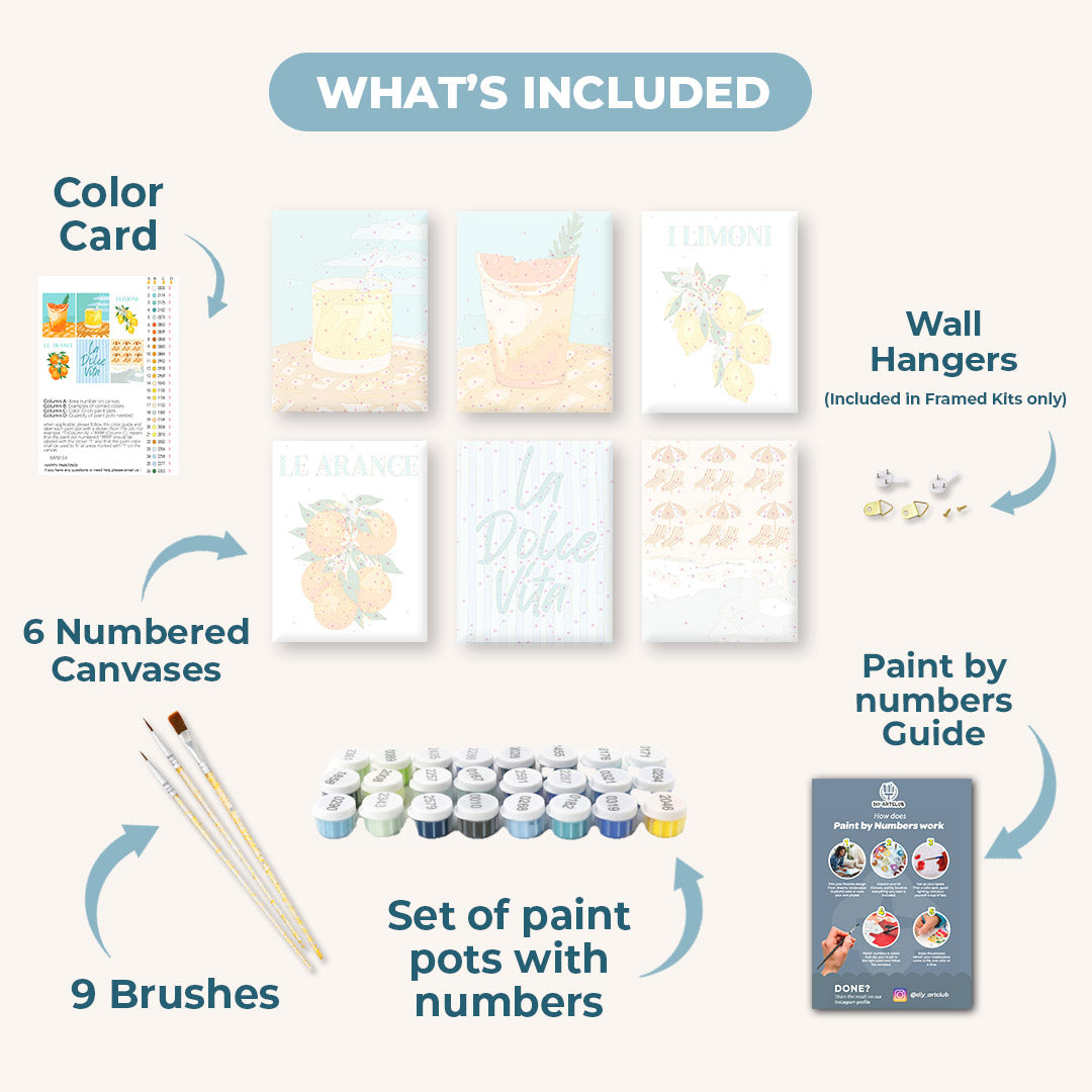 Citrus & Coastal Vibes | Mini Set - Detail 3
