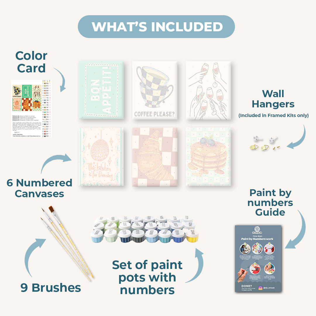 Kitchen Delights | Mini Paintings Set - Detail 3