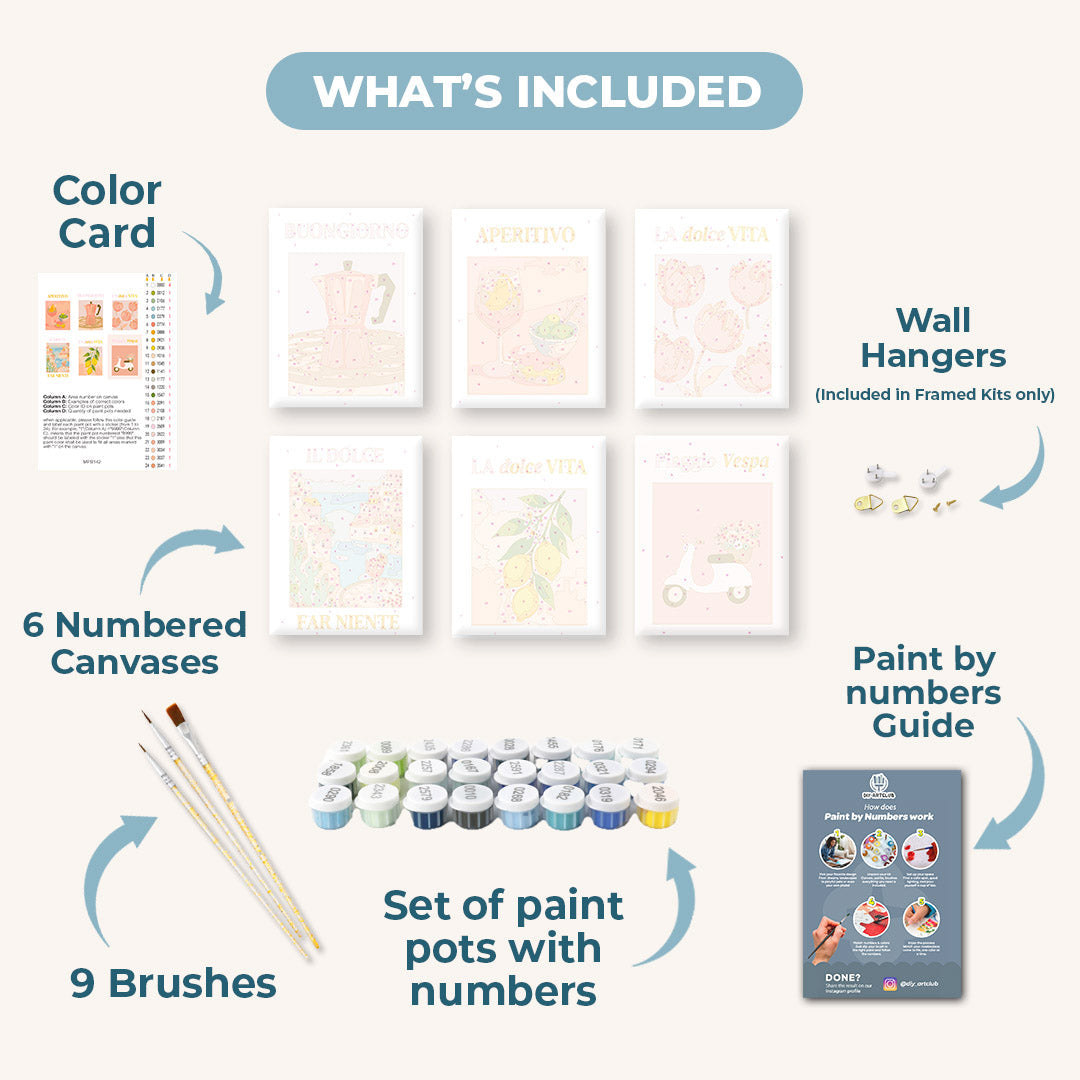 Italian Vibes: Mini Painting Set - Detail 3