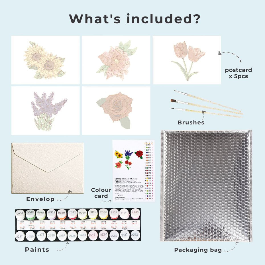 Blooming Garden Postcard Set - Detail 2
