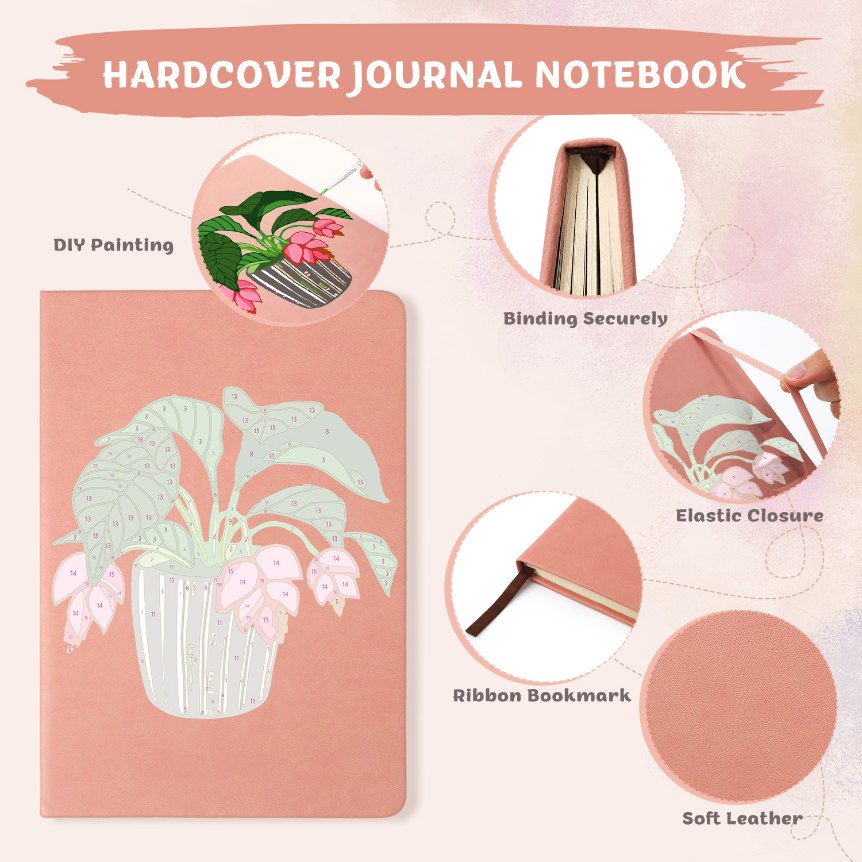Houseplant Harmony: Paintable Notebook - Detail 4