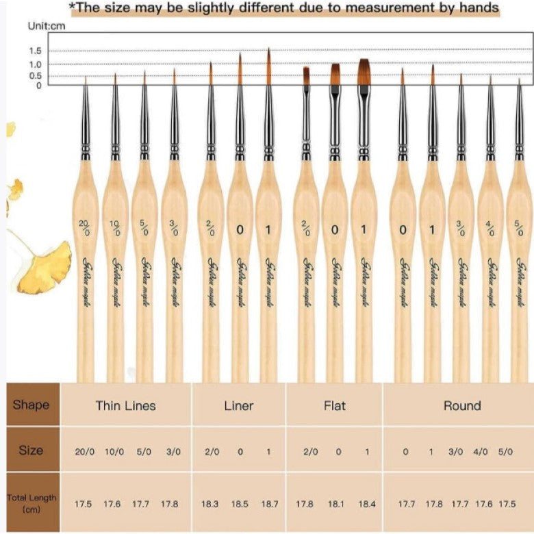 Elegant Brush Collection – 15 Pieces - Detail 2