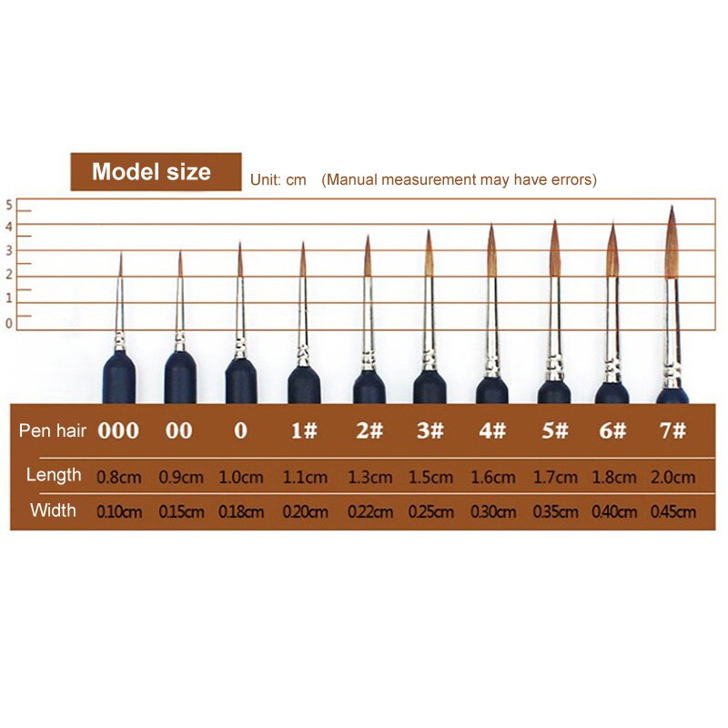 Premium 10-Piece Paintbrush Set - Detail 2